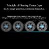 What are the Features of the Floating Center Caps (Glossy Style)？
